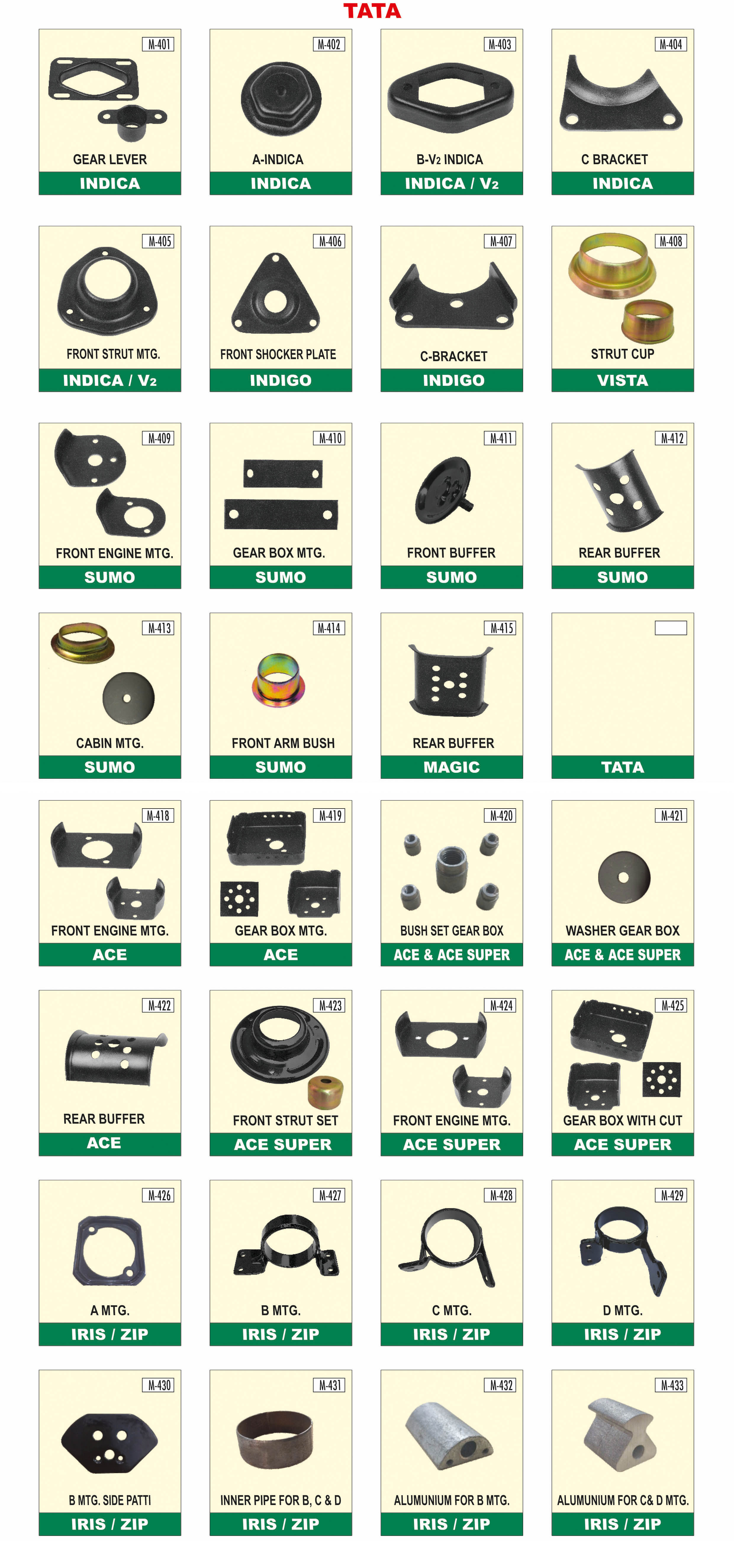 Tata Products